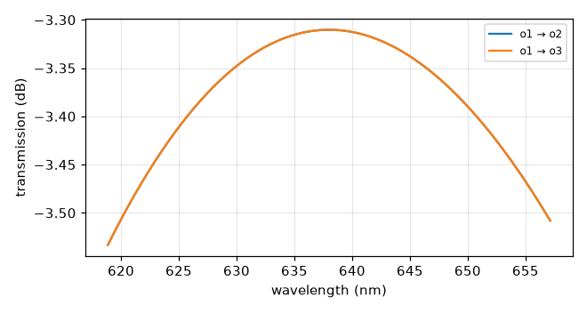 mmi1x2_n638