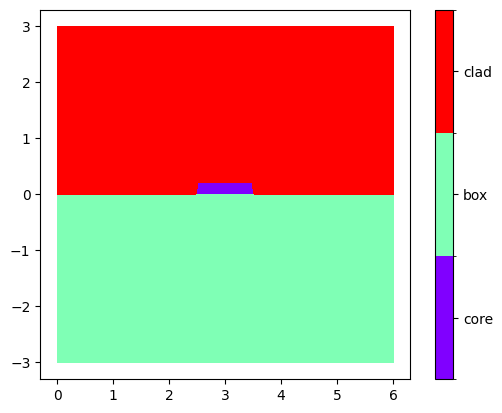 ../_images/1be512e59dbb23097352cf878d030ec3ac9634dba63d09ced7c7a4c9a2470587.png