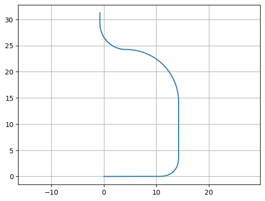 ../_images/6f63525fdf85f05b122420c20bad72397714a01c92c1d5f5da360c70d177bfbc.png