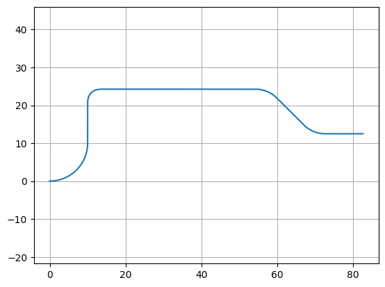 ../_images/758b4f33400a1b02e644e2241267bf8772299f25604906462674ba3b53571581.png