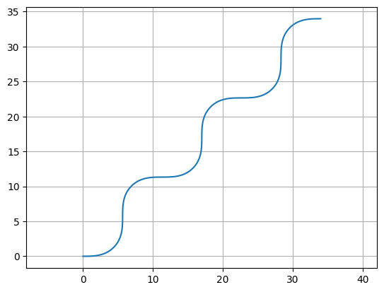 ../_images/b50794ed43b957f23fd0b2ec98dd8bff6425c1adc726350a394822c9e67e4295.png