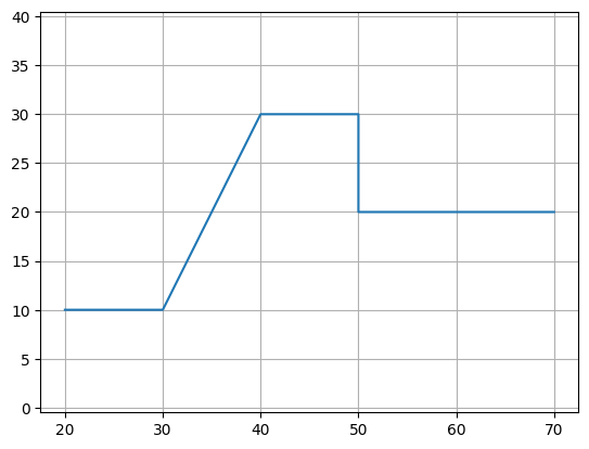 ../_images/be6fa9a5637071ea1f4e480f7737328d60f3bbb905eaacd0fe622cea8ebe0868.png