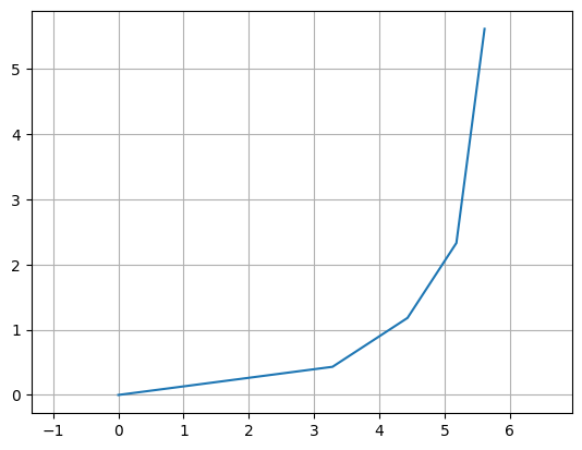 ../_images/d4f7ad3bd997d59d3efe16a563a775ce6a81d87f67c21b6a02cb074b5052cdc0.png