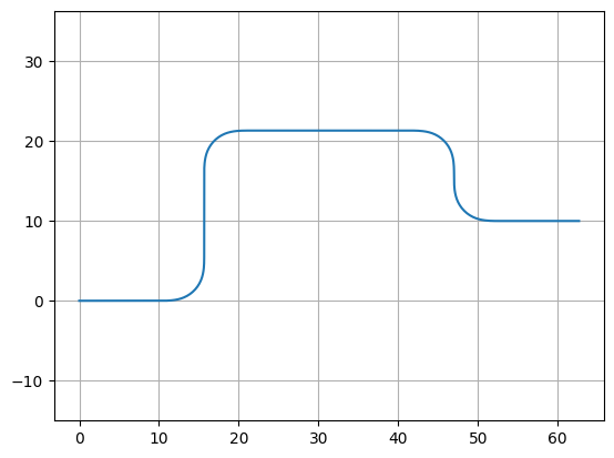 ../_images/f1419a7174a54c431a6a4b9b8c68dd0b3e28871c359df2fc79e796f775ede5b3.png