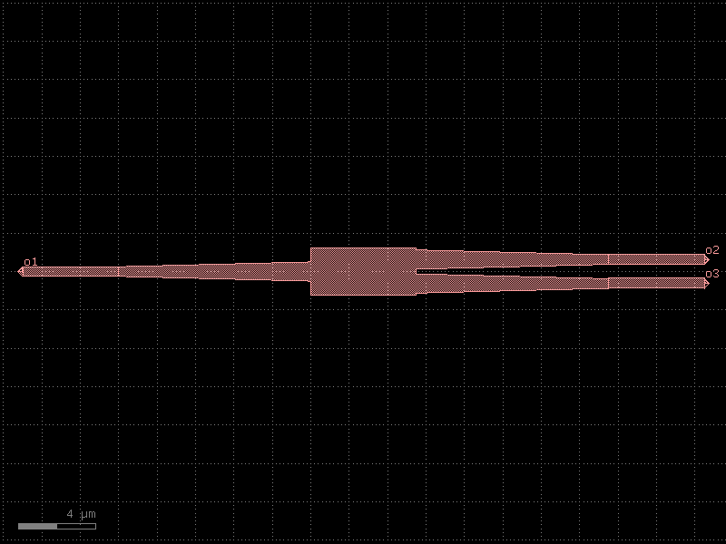extend_ports