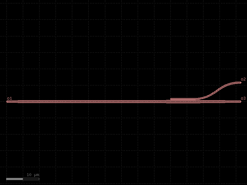 polarization_splitter_rotator