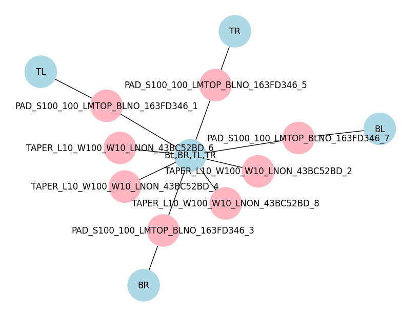 ../_images/195d4daf965bc8c72ee127f4f75344086e3d005165ec778e099d7ca92a647ade.png