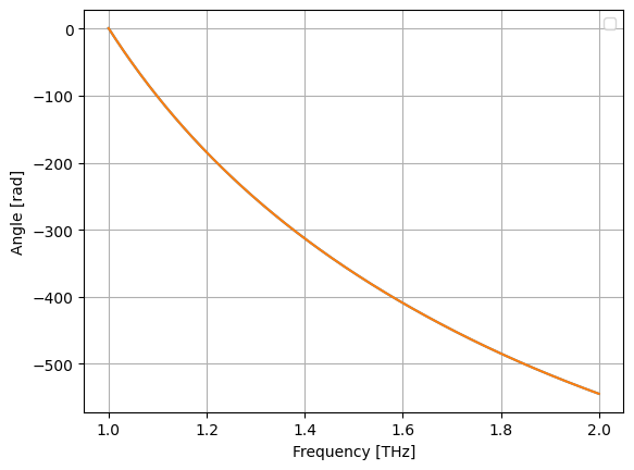 ../_images/27872e8d66341314edb6fe052b81eef3047d8752f42cccbfd799ba0a1b345f6b.png