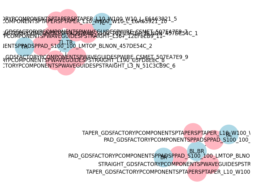 ../_images/6b26a89dea49e9cdc01779a5bda6c794443f325f65aff23b770def40419fc529.png