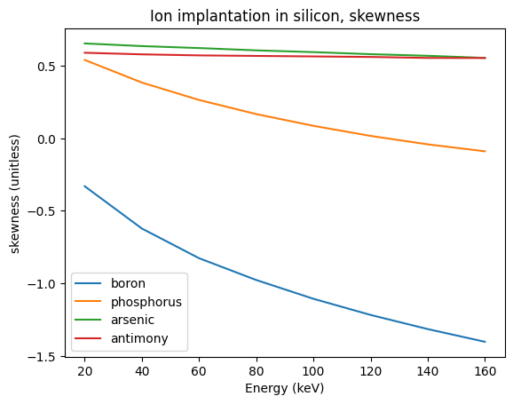 ../_images/79998d8ada211c0799d56b8cfa82b0b985e90ebe78e7dcf852c3748bf014e584.png