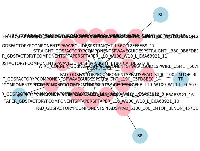../_images/86123a587246842f04f550a81ab97e0f7ed7ea19719945dcc9bf3f609a8016dd.png