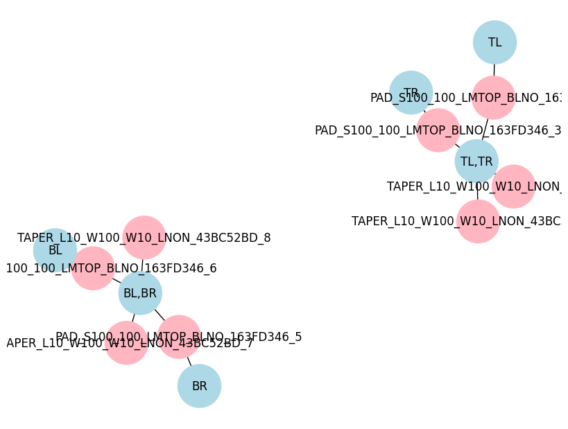 ../_images/869332951f154d9b8ec7af0943ca77e531cf5ad8a784081b8a61374412ec69ff.png