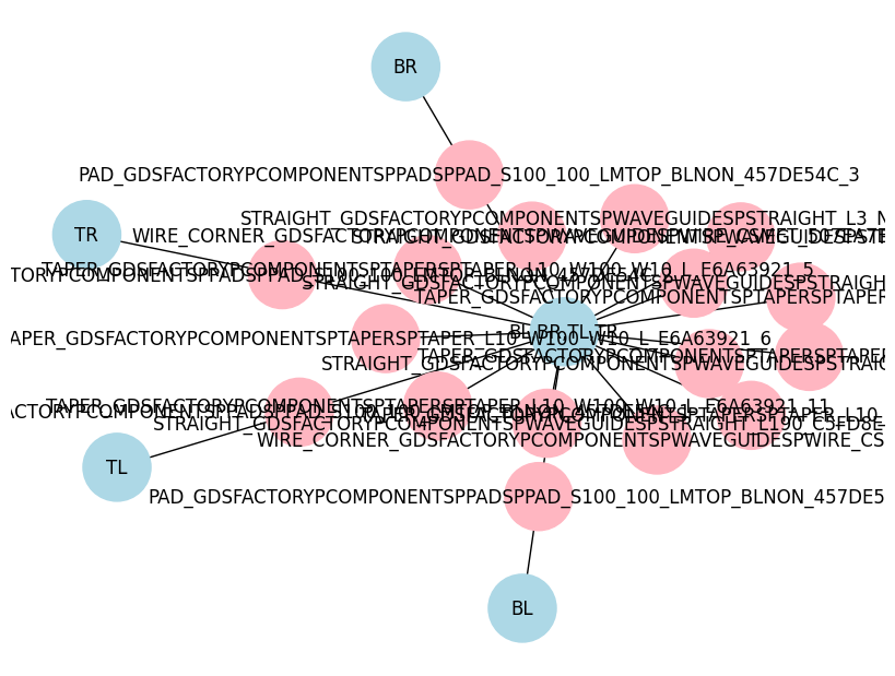 ../_images/8a07840b323879b75e6358ecf3696df4b6af6d29d4d526e9bcebd66b4fabff35.png
