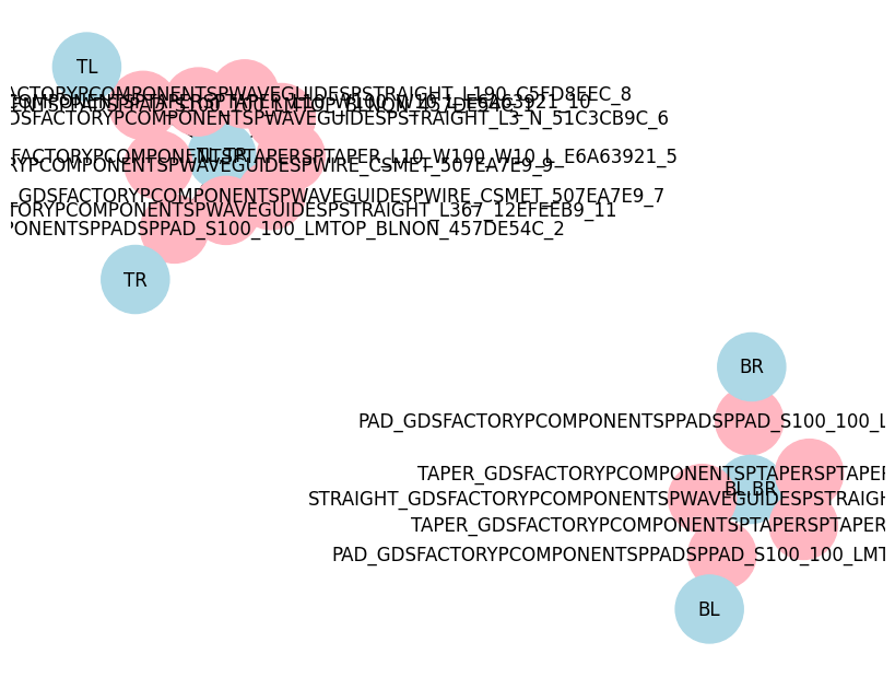 ../_images/93b5374fc93c6b4d758240f556951f9f5503a89ae7c7f6b0f9e8b8e0fcf0149a.png