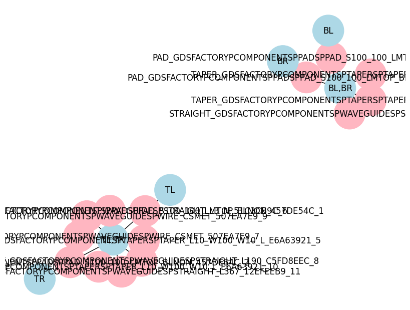 ../_images/9fe6a0e4a7383ad22c1e2f155192587d408e8d01b032a0e02db8b88c69cd1718.png