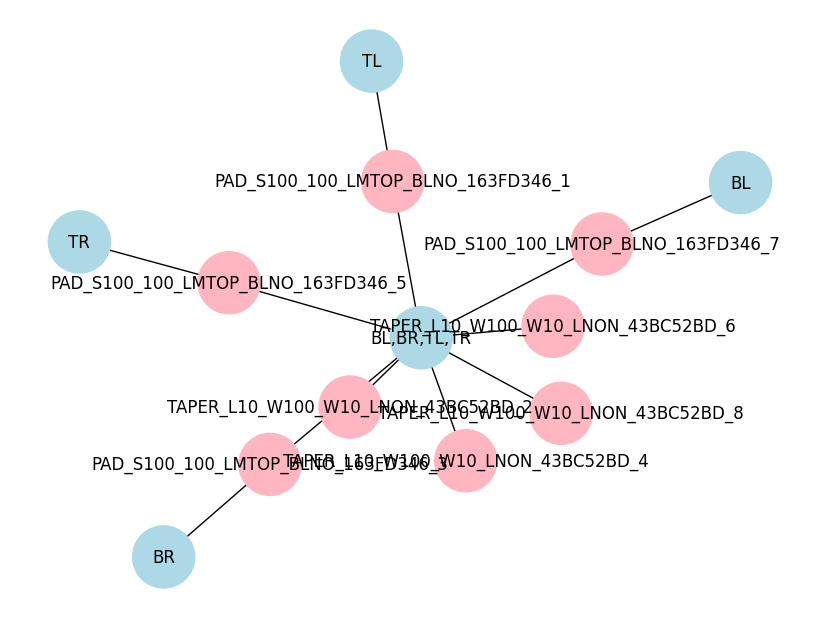 ../_images/a15614fc39132d948ef312d7880b375f76ec03c441283e2b9c9e83f36e107209.png