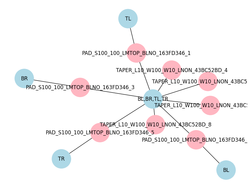 ../_images/b45cced4ee0873fbf56bee52377343a230225fdeedca3c43b1b88388a4796634.png