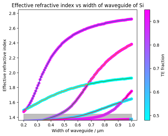 ../_images/c0aee6cdd9eb37ed51a5e3decc7297fab48254f40a6f692dc7a5cb0555a1b0d3.png