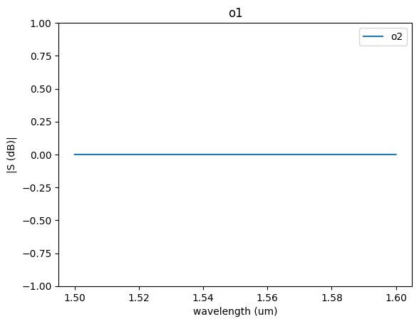 ../_images/c376e82b8ca49d591ab1ffbd300c794b6b3d586cb95d01b697a06b71dabdf1b7.png