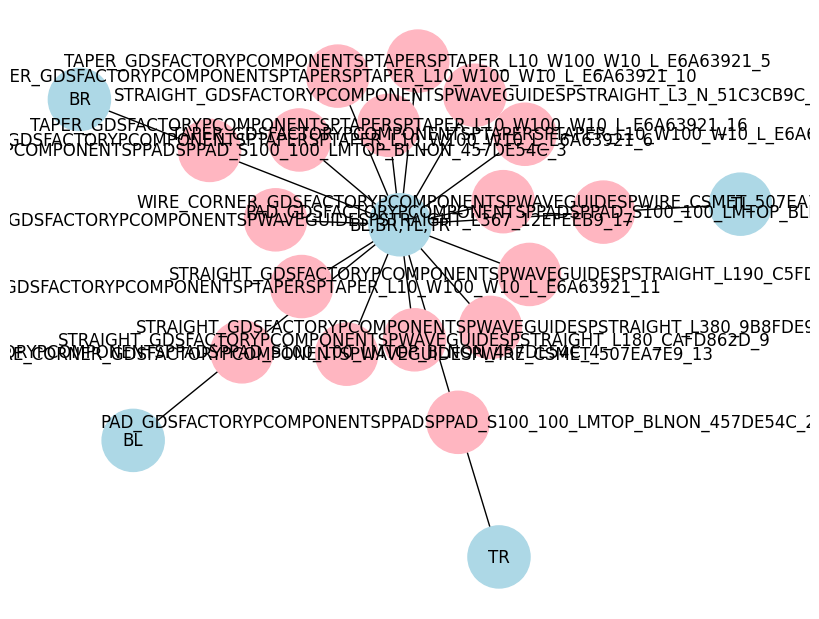 ../_images/e254f38cbec8cc60097f6d149534925017a7745c13e394d6e6853c719ccfb3bb.png