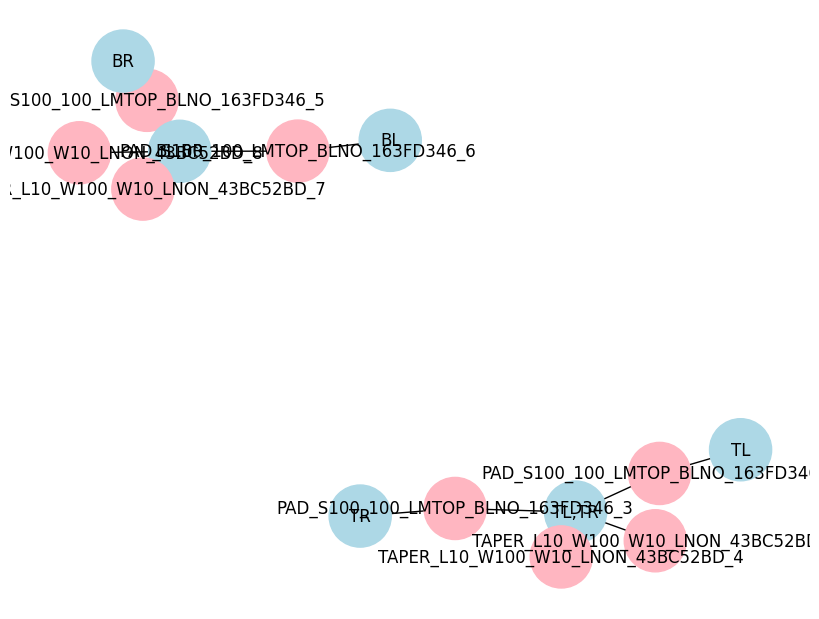 ../_images/e52544ffa35c8b51185e28acc3fde2c58d3cd0499a050c22db33e54f897085f0.png