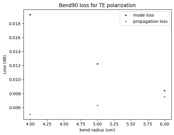 ../_images/e719263f256a756f2ebc1258f8a7835ea18c328766b30fe4dd79e32ad0922f2a.png