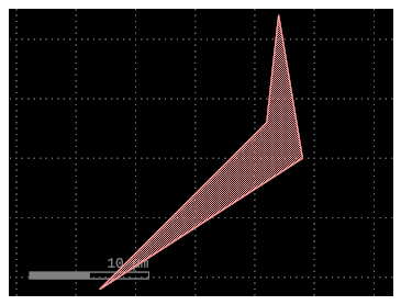 <Figure size 350x262 with 1 Axes>