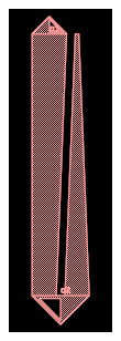 <Figure size 94x292 with 1 Axes>