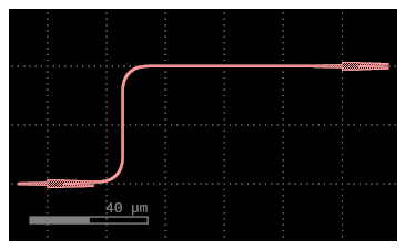 <Figure size 350x210 with 1 Axes>