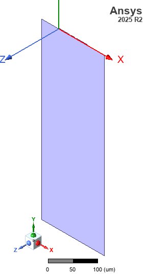 Q2D geometry
