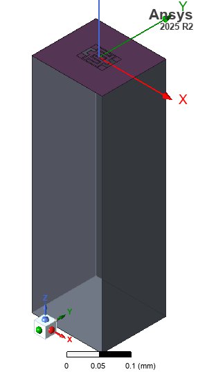 Q3D geometry
