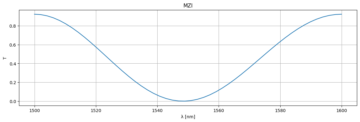 ../_images/0828c515e4785db8209d33a0fd55800981598f6fb3dd8e73ed272d265ba8037b.png