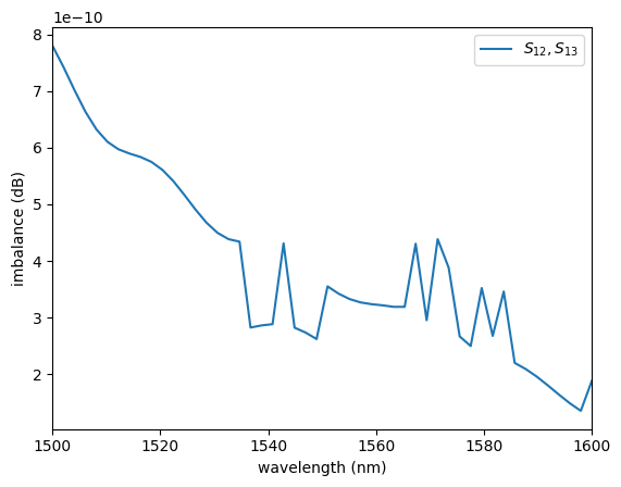 ../_images/8cbe6abb3140813cdaf7b9eca99363f9d498c413d9462e8a3a4efb4ed930c82e.png