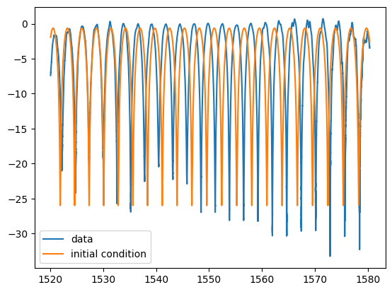 ../_images/944f2d3704f2a4ee2106ac0078eb37bd4b7c24dcfec8e7388b82a9284e6d91b2.png