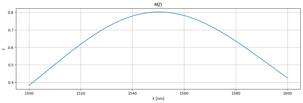 ../_images/e64b249d92b1a4c04e01ec2216ec9abe3b6ff346afba398c884e7e8a9cc20d43.png